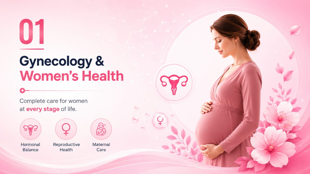 Gynecology Products
